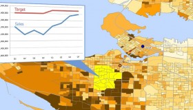 vancspmap_chart